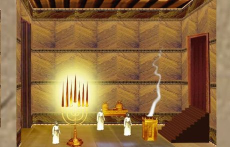 דבר תורה לפרשת אחרי מות